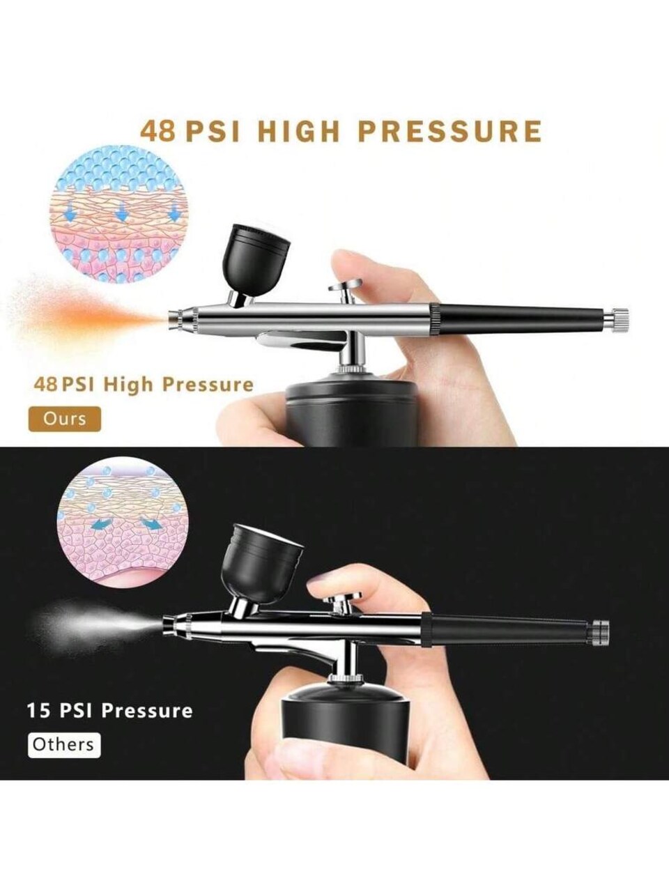 Airbrush Kit with Compressor, 48PSI High Pressure Non-Clogging Air Brush Set